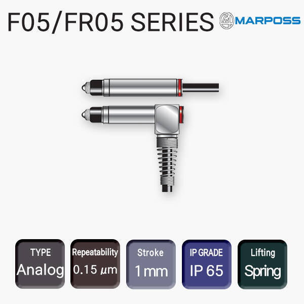 F05/FR05 SERIES