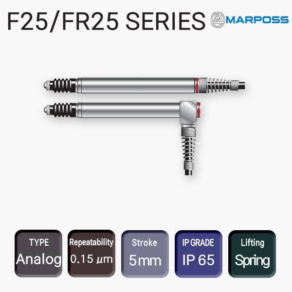 F25/FR25 SERIES