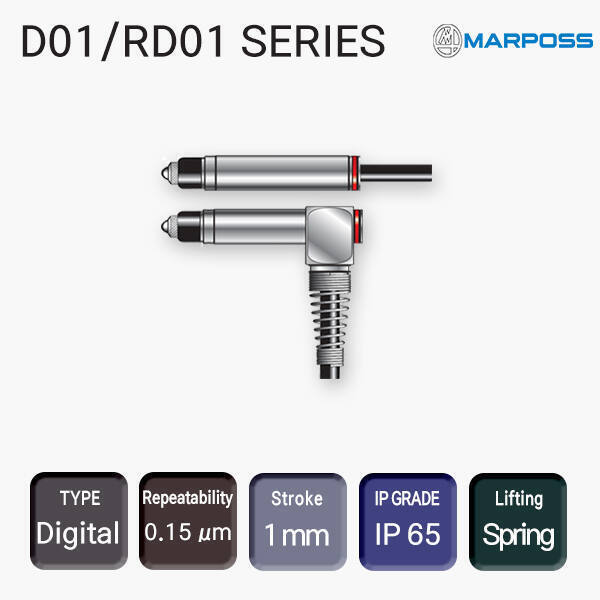 D01/RD01 SERIES