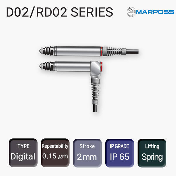 D02/RD02 SERIES