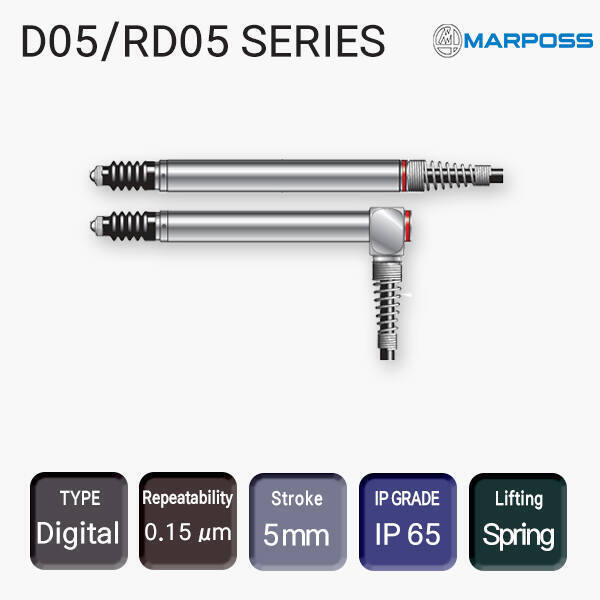 D05/RD05 SERIES