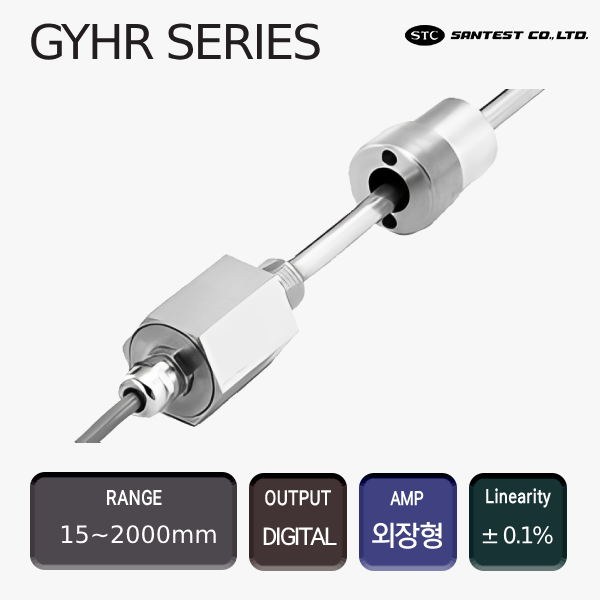 GYHR SERIES