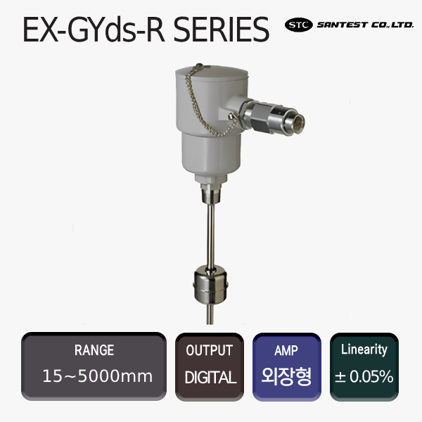 EX-GYdS-R SERIES