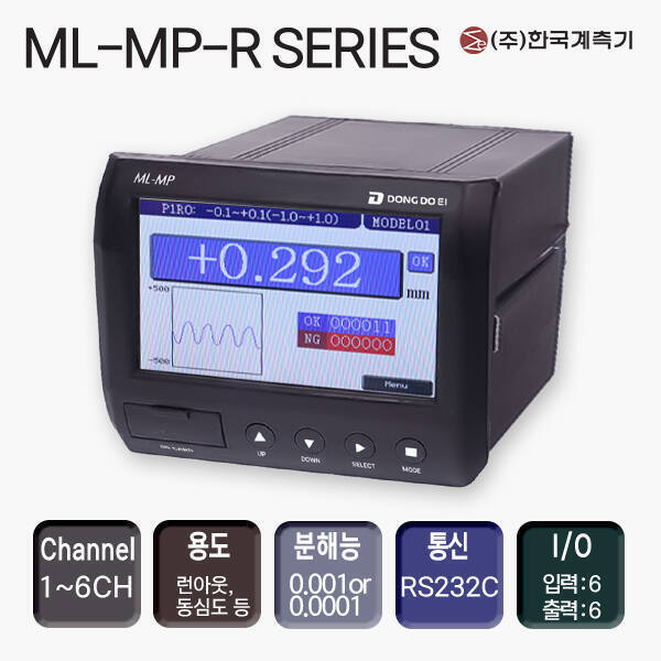 ML-MP-R SERIES