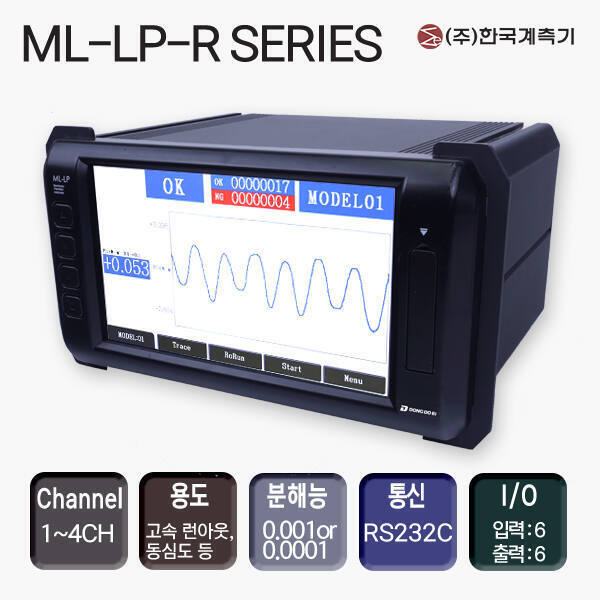 ML-LP-R SERIES