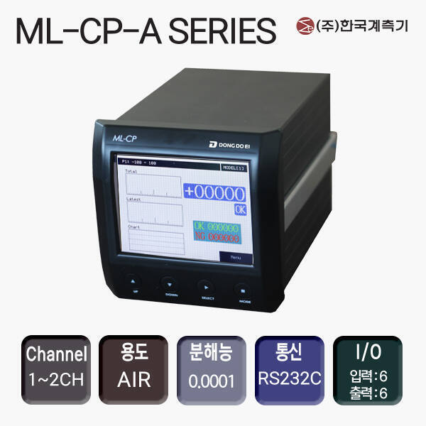 ML-CP-A SERIES