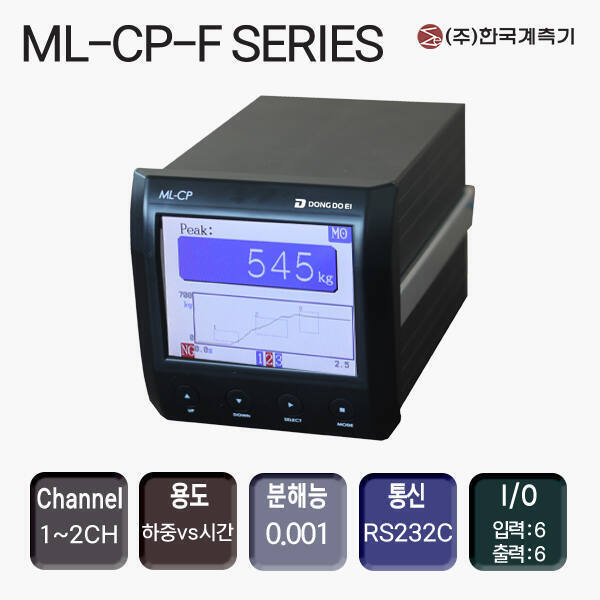 ML-CP-F SERIES