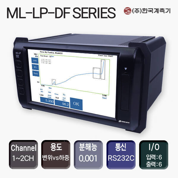 ML-LP-DF SERIES