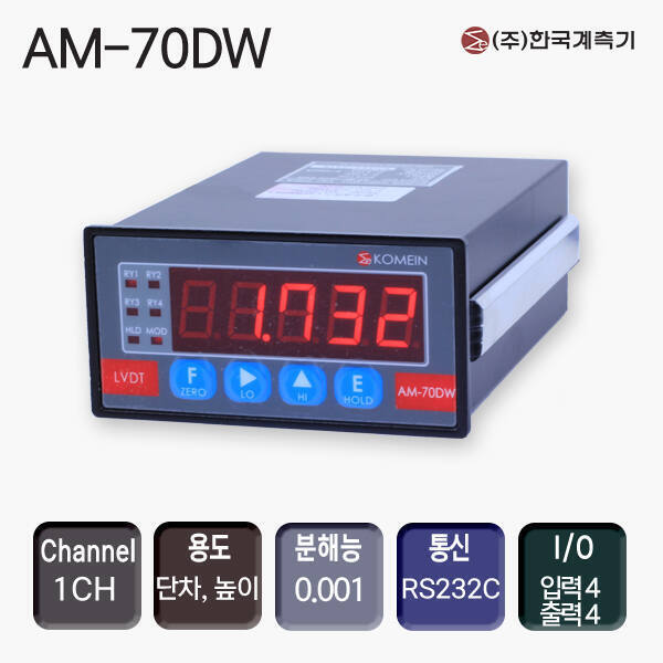AM-70DW SERIES