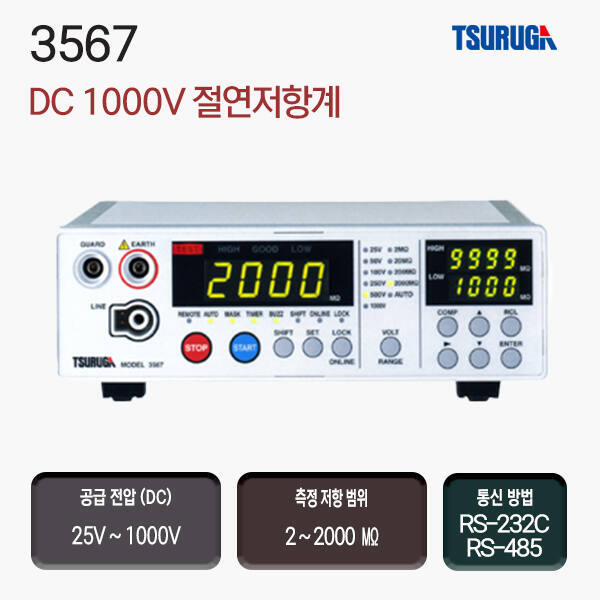 3567A / 절연저항계