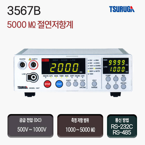 3567B / 절연저항계