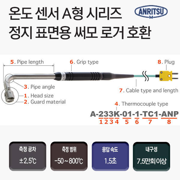 정지 표면용 온도 센서 A형 시리즈