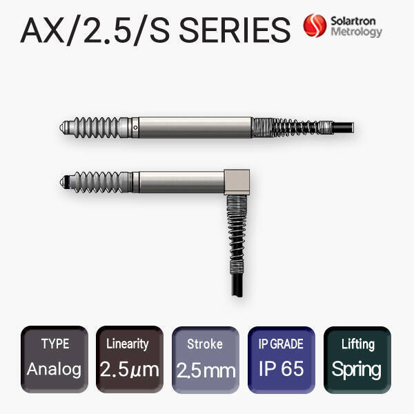 AX/2.5/S_AXR/2.5/S  SERIES