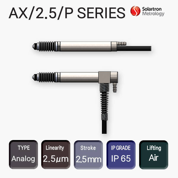 AX/2.5/P_AXR/2.5/P SERIES