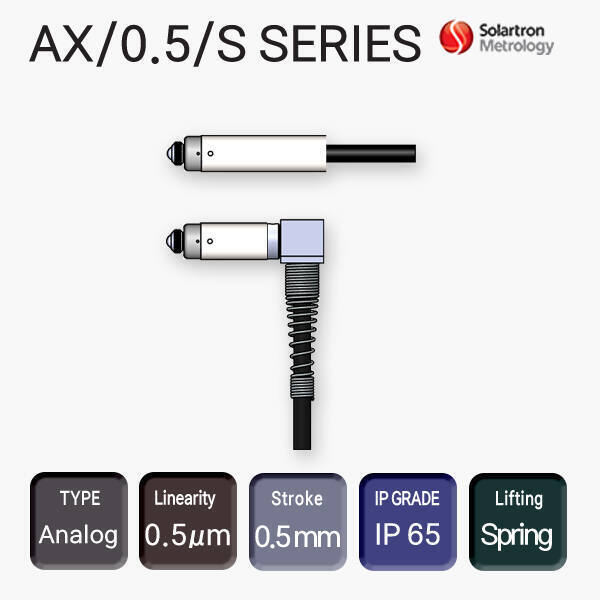 AX/0.5/S_AXR/0.5/S SERIES