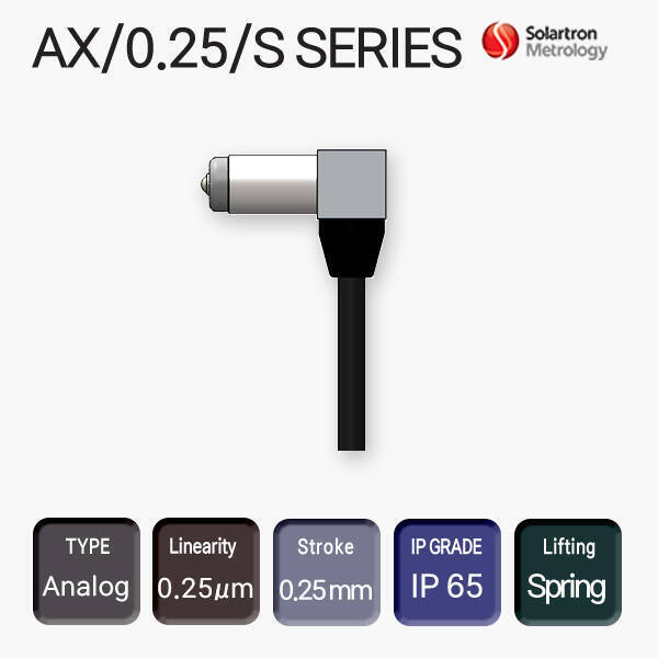 AX/0.25/S SERIES