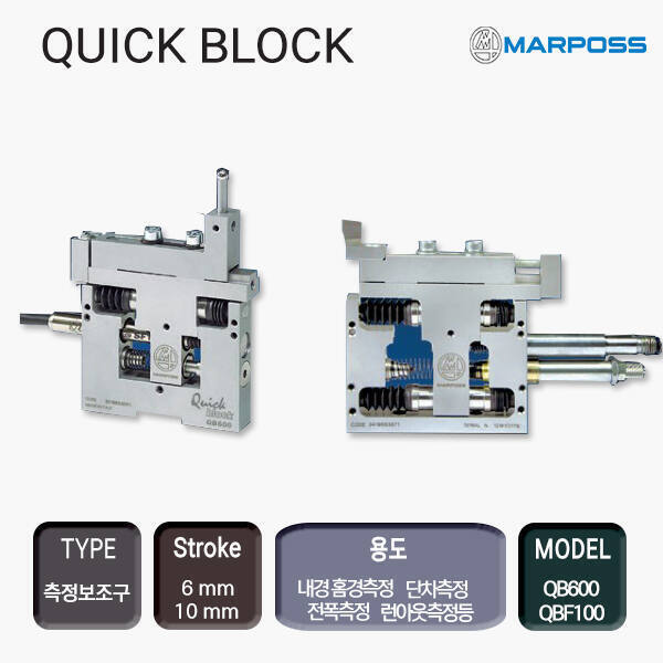 QB600/QBF100/QBF1000/UB1000