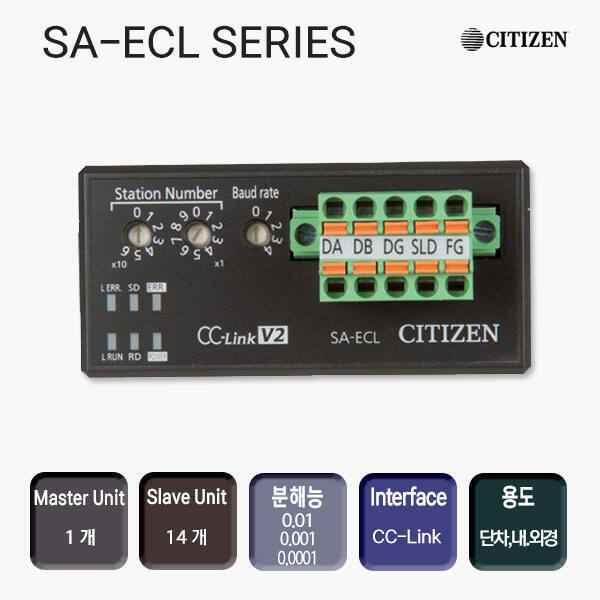 SA-ECL SERIES
