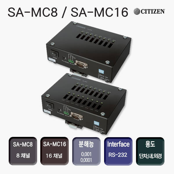 SA-MC8 / SA-MC16