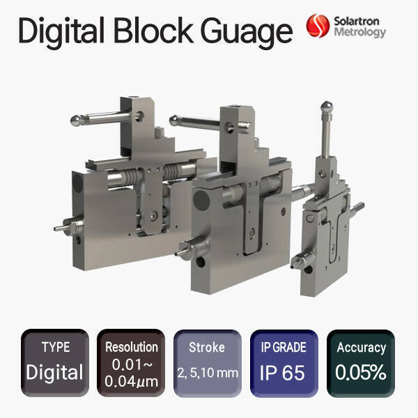 Digital Block Guage