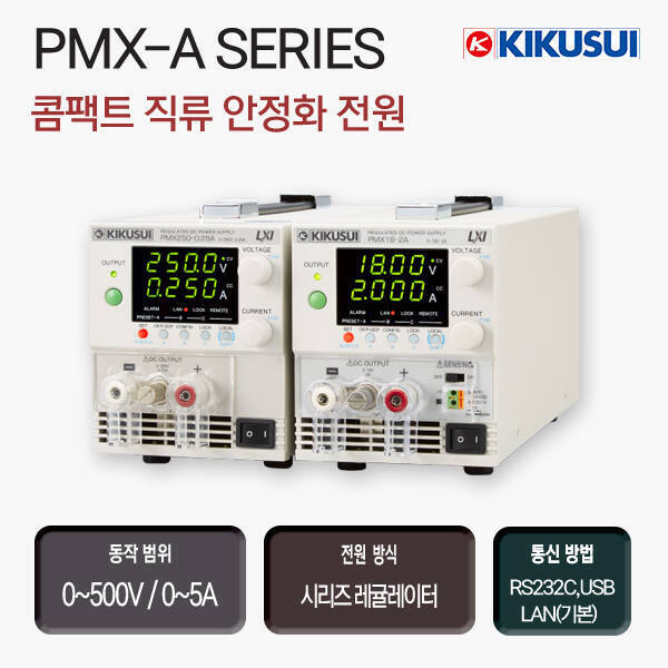 PMX-A SERIES