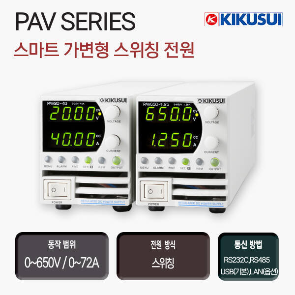 PAV SERIES