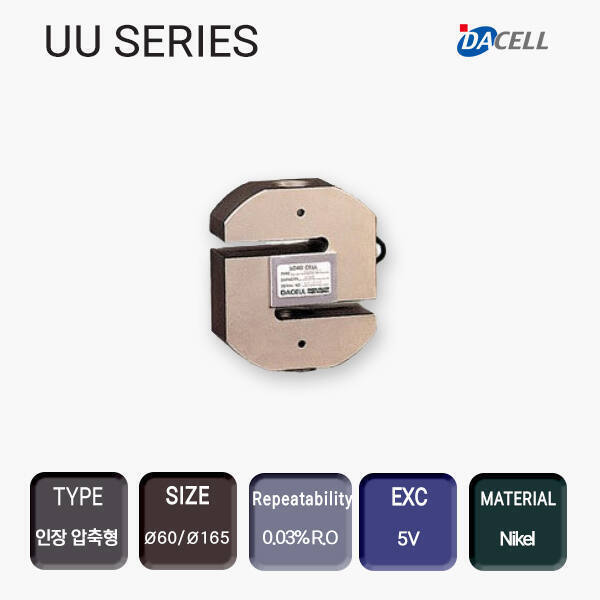 UU SERIES
