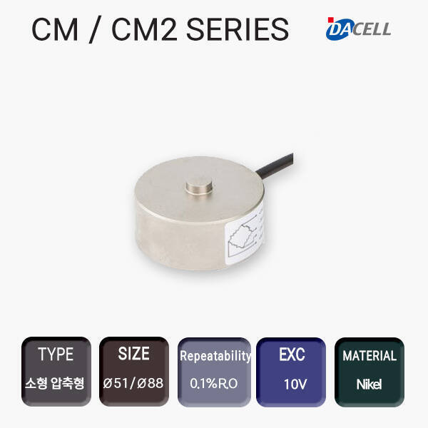 CM SERIES