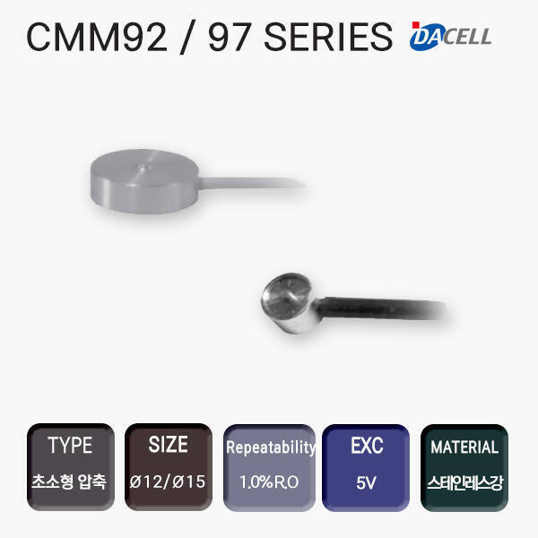 CMM92 CMM97 SERIES