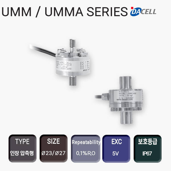 UMM UMMA SERIES