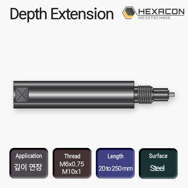 DEPTH EXTENSION