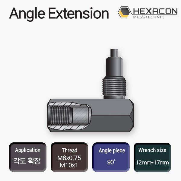 ANGLE EXTENSION
