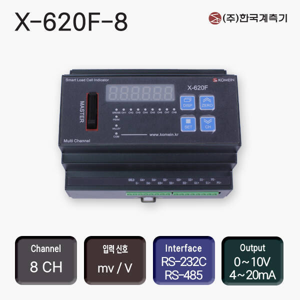 다채널 인디게이터 X-620F-8
