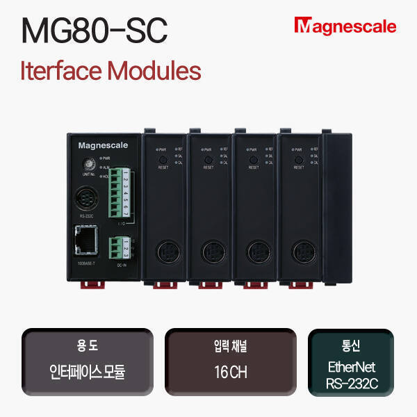 MG80 INTERFACE MODULE