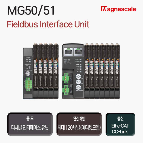 MG50 / DF800  터프센서 유닛