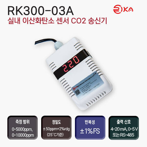 RK300-03A 실내 이산화탄소 센서 CO2 송신기