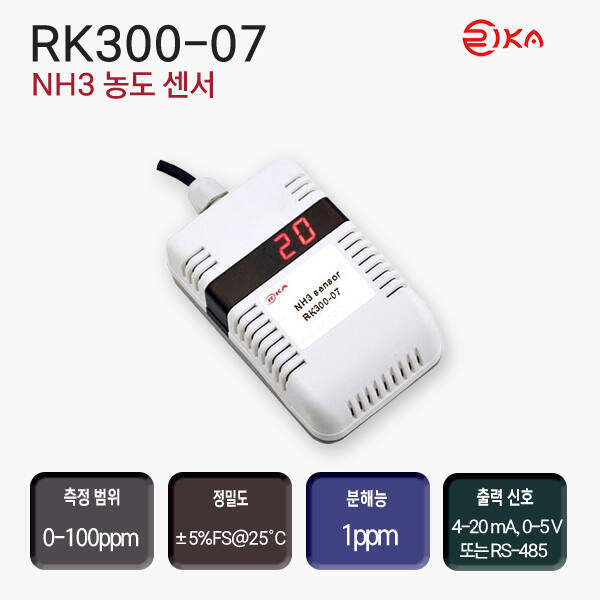 RK-300-07 NH3 농도 센서